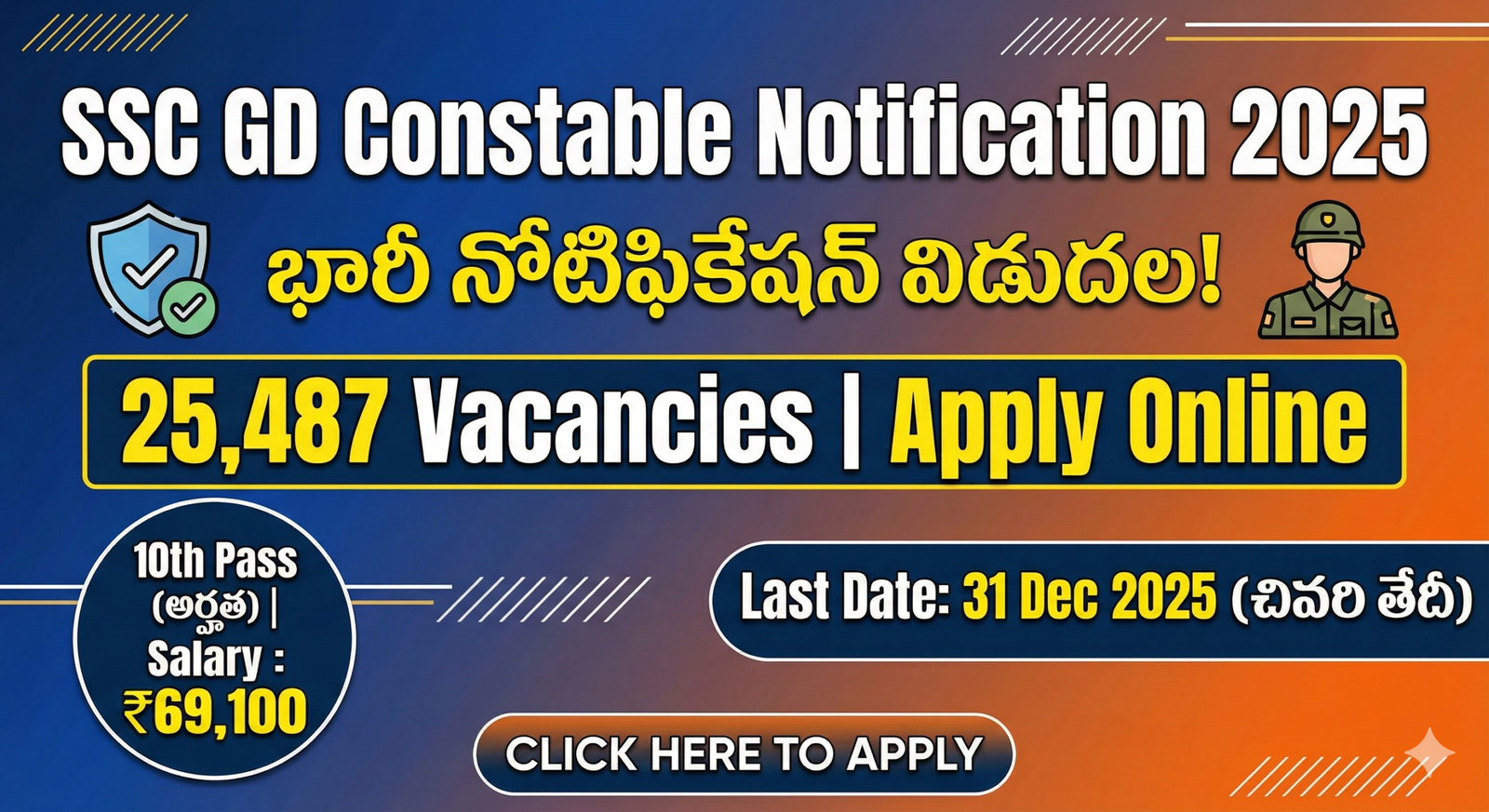SSC GD Constable Notification 2025