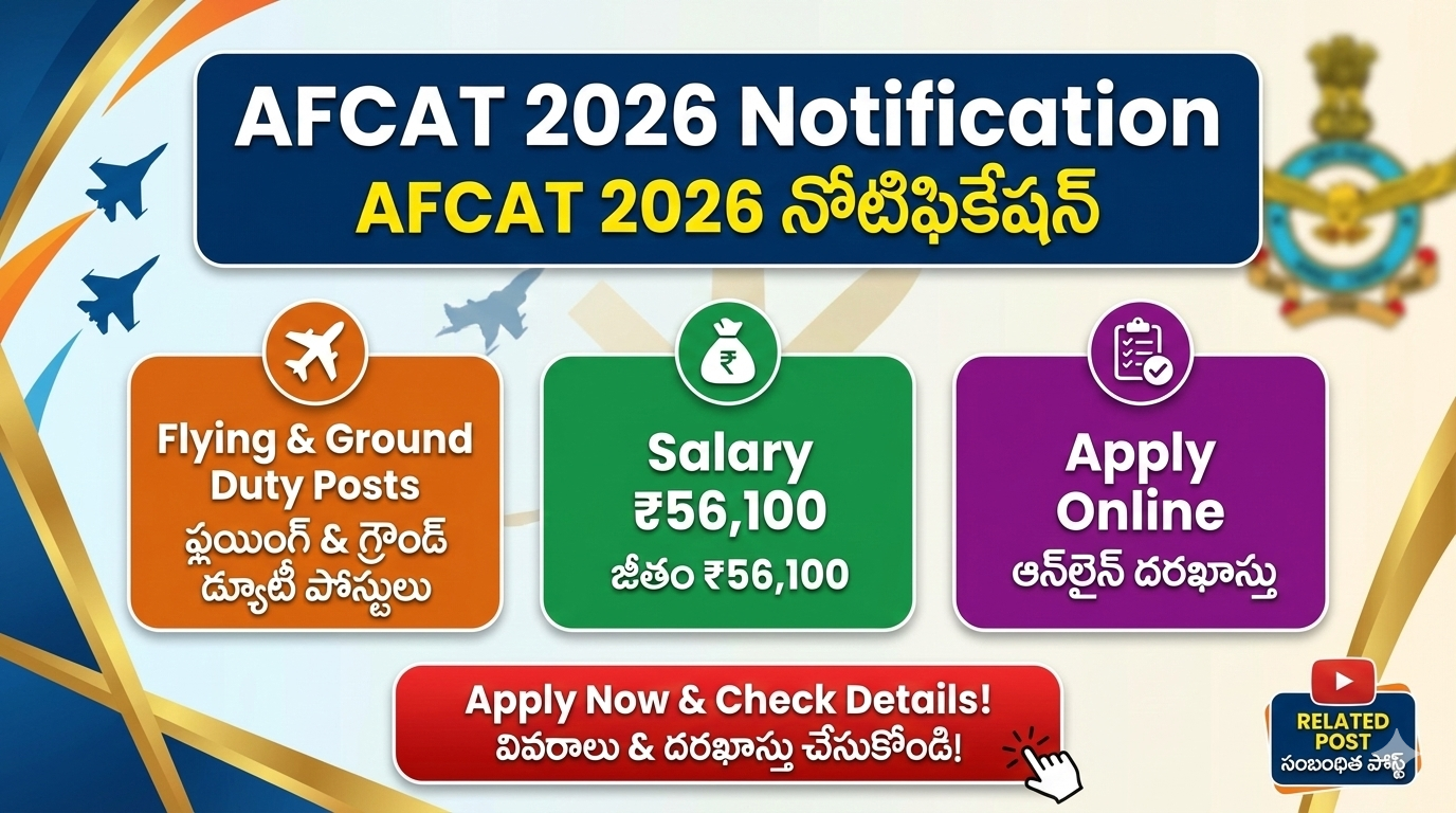 Official notification banner for AFCAT 2026 Notification featuring Air Force Flying and Ground Duty vacancies.