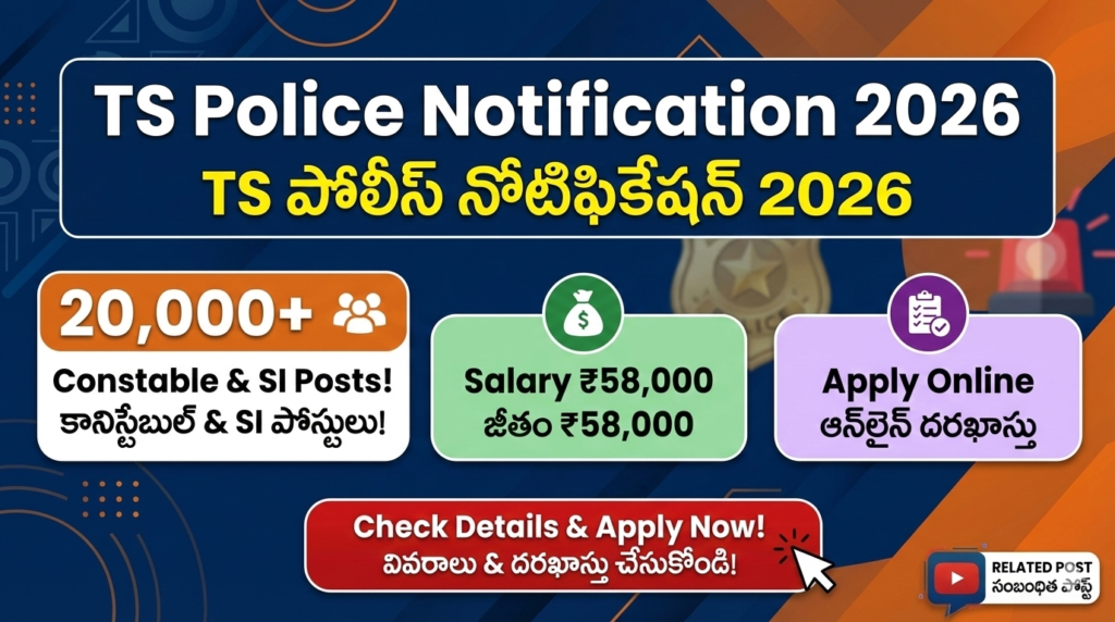 Official notification banner for TS Police Notification 2026 featuring 20000 plus vacancies for Constable and SI posts.